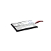 Batería del mando a distancia Crestron CS-CRT300RC