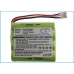 Batería del mando a distancia Crestron CS-CRT500RC