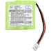 Batería para teléfono inalámbrico Cable 