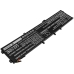 Batería para portátil DELL CS-DEG717NB