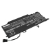 Batería para portátil DELL Latitude 7400 2-in-1