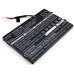 Batería para portátil DELL CS-DEM110NB