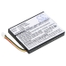 Batería para portátil DELL CS-DEM620BU