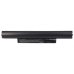 Batería para portátil DELL Inspiron Mini 1011
