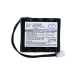Batería Médica Drager CS-DRX250MD