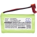 Batería del mando a distancia Earmuff CS-ECA086RC