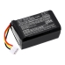 Batería para herramientas eléctricas Exfo CS-EFP425SL