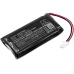 Batería para herramientas eléctricas Exfo CS-EFT520SL