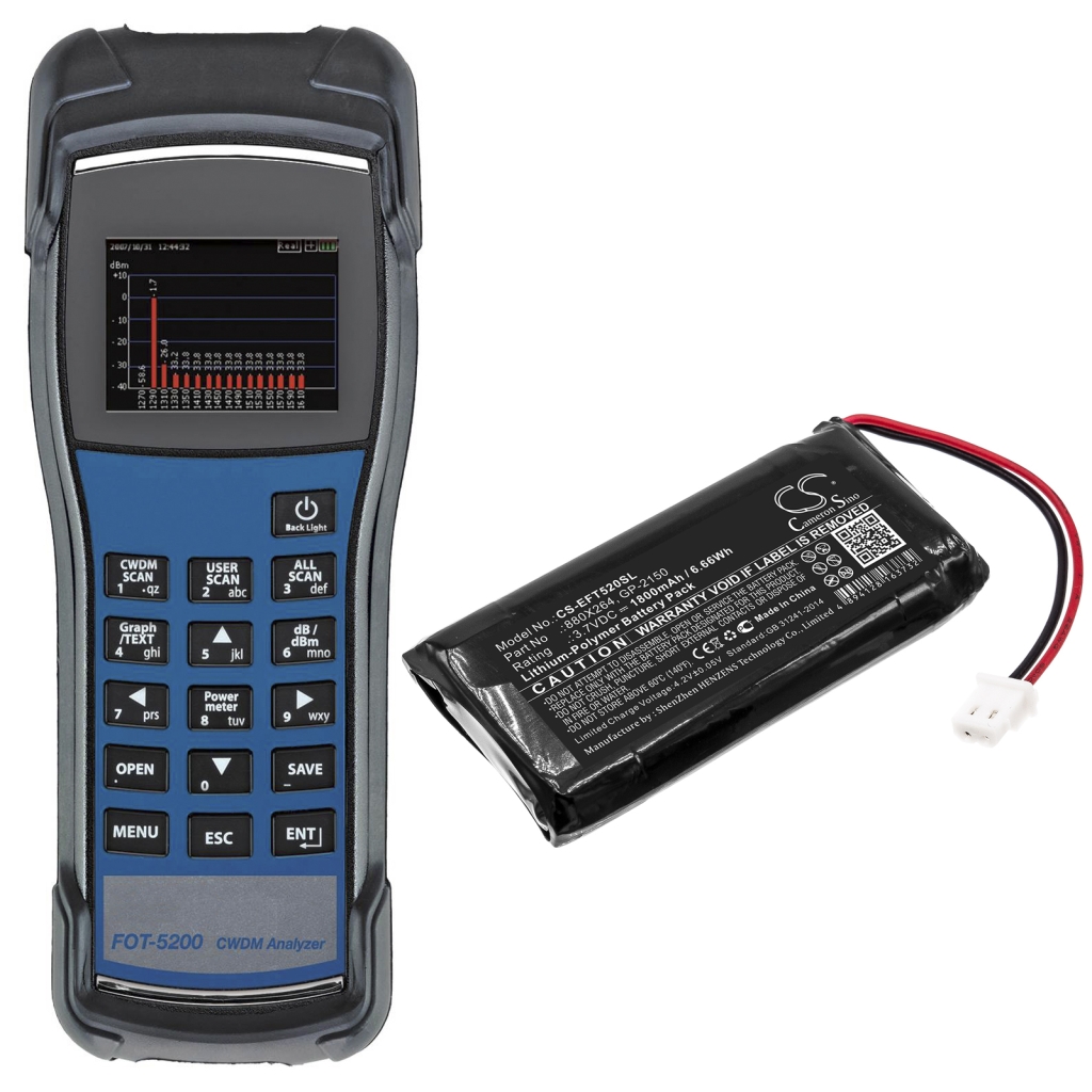 Batería para herramientas eléctricas Exfo CS-EFT520SL