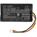 Batería para herramientas eléctricas Exfo CS-EFU250SL
