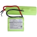 Batería de vacío AEG 900165874