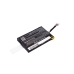 Batería del teléfono móvil Sony Ericsson CS-ERT62SL