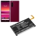 Batería del teléfono móvil Sony CS-ERV410SL