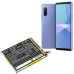 Batería del teléfono móvil Sony CS-ERX213SL