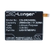 Batería del teléfono móvil Sony Ericsson CS-ERZ400SL