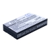 Batería Médica Eppendorf CS-EXP605MD
