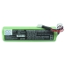 Batería industrial Fluke CS-FBP035SL