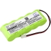 Batería para herramientas eléctricas Fluke CS-FBP600SL