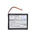 Batería para collares de perro Garmin CS-GMR864SL