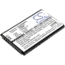 Batería para teléfono inalámbrico Grandstream CS-GWP820CL