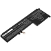 Batería para portátil HP CS-HEY140NB