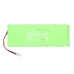 Batería Médica Inditherm CS-HMR751MD
