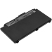 Batería para portátil HP ProBook 645 G4(3UP62EA)