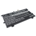 Batería para portátil HP CS-HPS210NB