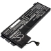 Batería para portátil HP ZBook 17 G3