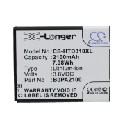 CS-HTD310XL<br />Baterías para  reemplaza la batería 35H00211-01M