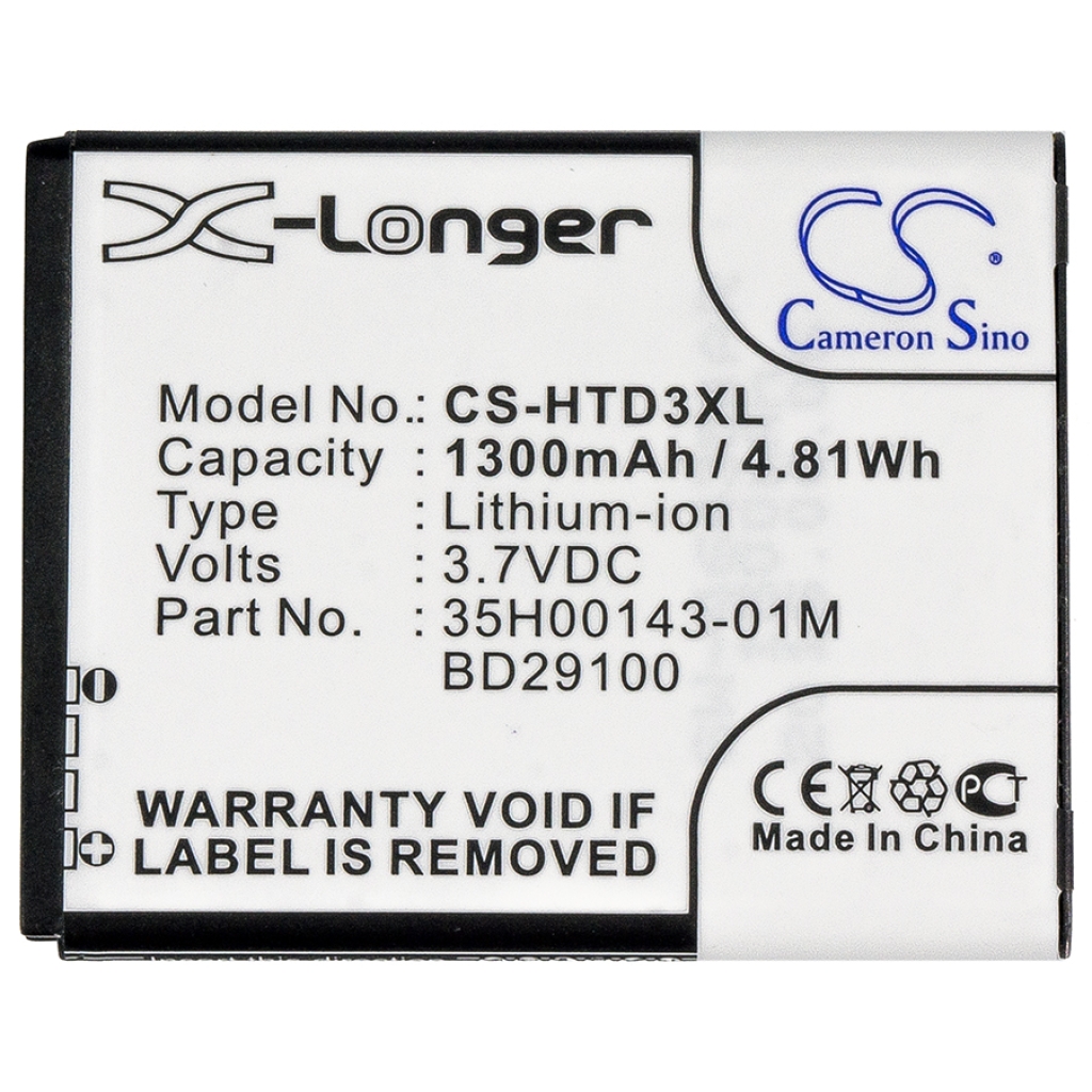 Batería del teléfono móvil HTC Explorer