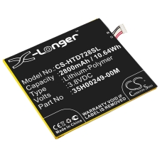 Reemplazo de batería compatible para HTC 35H00249-00M,35H00249-02M