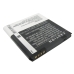 Batería del teléfono móvil KDDI 1SW12HT