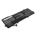 Batería para portátil Huawei CS-HUW560NB