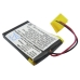 Batería Médica iHealth CS-IBP714MD