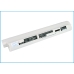Batería para portátil Lenovo IdeaPad S10-2 2957