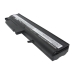 Batería para portátil IBM ThinkPad R50e-1848