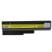 Batería para portátil IBM CS-IBT60HL