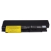 Batería para portátil IBM CS-IBT61HB