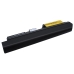 Batería para portátil IBM CS-IBZ60HL