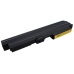 Batería para portátil IBM CS-IBZ60HL