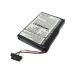 GPS, Batería del Navegador NAVMAN CS-ICN510XL