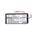 GPS, Batería del Navegador NAVMAN CS-ICN750SL