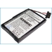 GPS, Batería del Navegador NAVMAN CS-ICS30SL