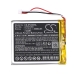 CS-IPC300SL