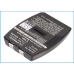 Batería para auriculares inalámbricos IPN Emotion W880