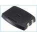 Batería para auriculares inalámbricos IPN Emotion W880