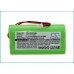 Batería de código de barras, escáner Intermec CS-ITC622BL