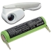 Batería Smart Home Kenwood CS-KFG100SL