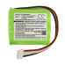 Baterías Sustituye HHR210AAB